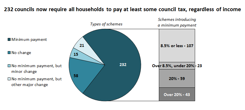 Graph_2_for_website.png